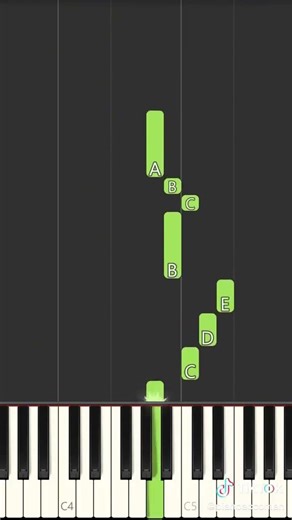 Coldplay Don't Panic Piano Tutorial Synthesia