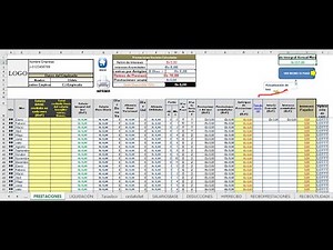 Cálculos salariales , Prestaciones sociales, Liquidación, utilidades, Actualizada 2024