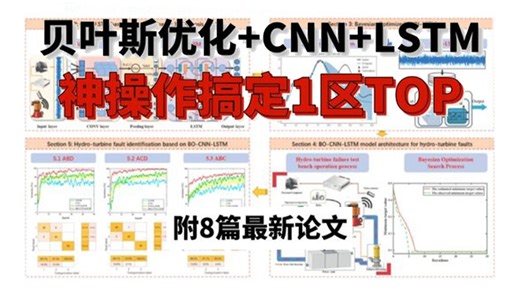 靠“贝叶斯优化 CNN LSTM”就搞定1区TOP？【人工智能/深度学习/ai/研究生论文】