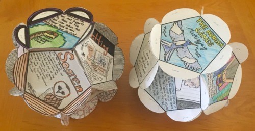 End of Novel Book Mobile - Creative and Engaging Book Report!