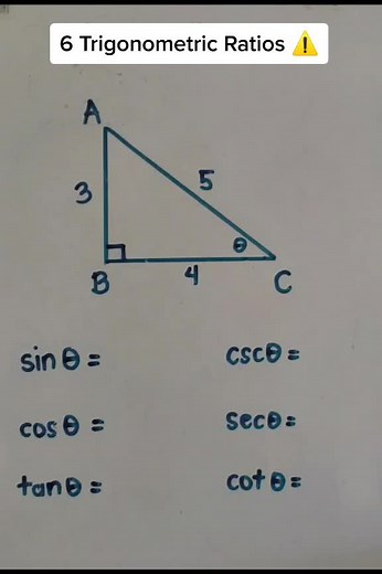 6 Trigonometric Ratios Explained Easily