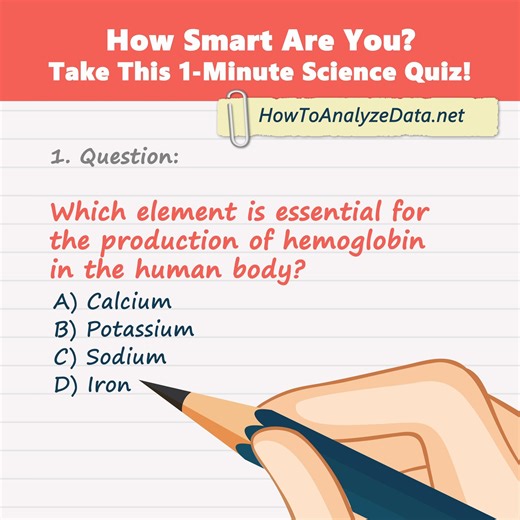 9.5K views · 60 reactions | Get ready to ignite your mind with this...