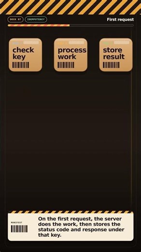 Idempotency Explained in 60 Seconds