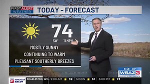 Get out those butterfly collars and bell-bottoms -- the 70s are back! 😁 (here's your forecast) | Brandon Butcher