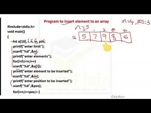 Program for Inserting element into array in C