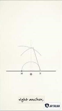 4. To draw a perpendicular to a given line from the given point on it. - Elementary Grade Exam