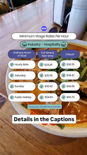 5.9K views · 16 reactions | These pay rates are for the "Introductory" role in the hospitality industr under the Hospitality Industry (General) Award [MA0000009]. Source: Fairwork Pay Calculator Check the FairWork Australia website for your specific pay rates. Follow @overseasstudentsaustralia for next industry. | Overseas Students Australia | Facebook