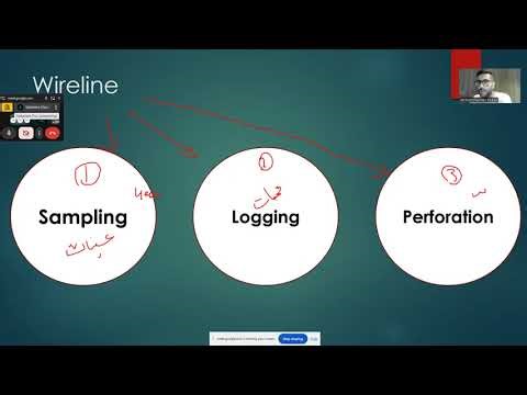 معدات الوايرلاين واستعمالاتها Wireline Operations