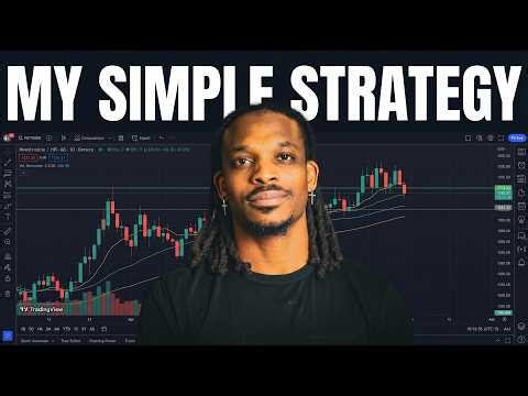 Breaking Down My Simple Futures Trading Strategy