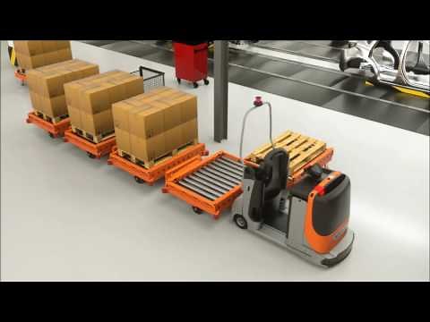 Automated tugger train with Still LiftRunner®