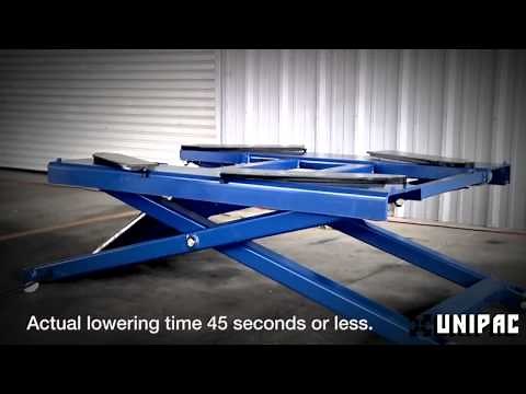 BendPak - Portable Scissor Car Lift