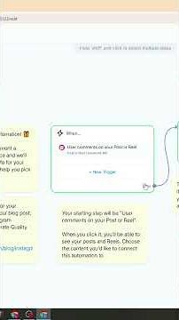 Run automated giveaways on Instagram - ManyChat