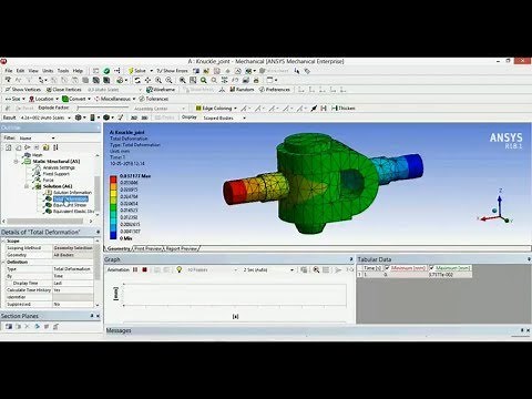 Static Structural Analysis of Knuckle Joint || Ansys 19.0 Workbench Analysis || Ansys 18.1 Workbench