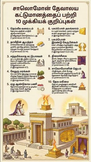 #bible#motivation#bibleverse #god#grace#jesus #english #bibleverse#christian #love#faith#faithquotes