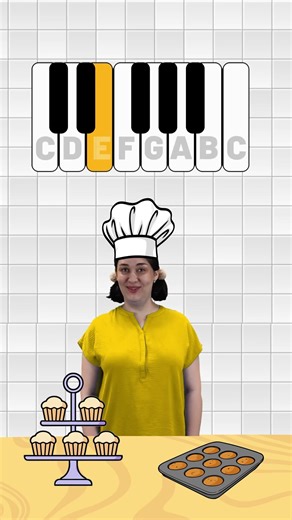 Sing & Play “Muffin man ” – Easy Piano for Kids