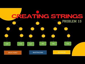 CREATING STRINGS | CSES PROBLEMSET SOLUTION | PROBLEM 15