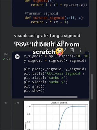 Membalas @hen_19248 Fungsi aktivasi pada Ai terutama Deep Learning di gunakan untuk mengompres nilai bebas ke dalam skala nol sampai satu, meneruskan sinyal input ke neuron selanjutnya, denga cara menangkap pola kompleks yang tidak bisa di tangkap fungsi linear, sigmoid juga merupakan fungsi matematika non-linear yang outputnya menghasilkan probabilitas dari skala nol sampai satu, tapi sigmoid buruk buat AI yang terlalu kompleks dan lebih dalam, karena gradient yang kecil, sinyal di kompres ke d