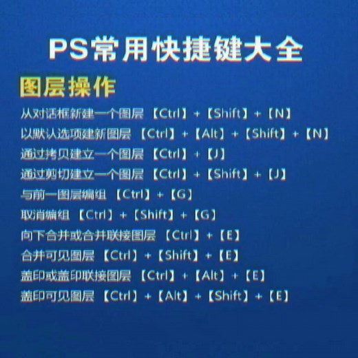 PS常用快捷键大全