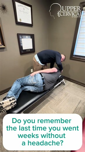 ⚡ Pain behind your eyes, up your neck, or across your head?⚡