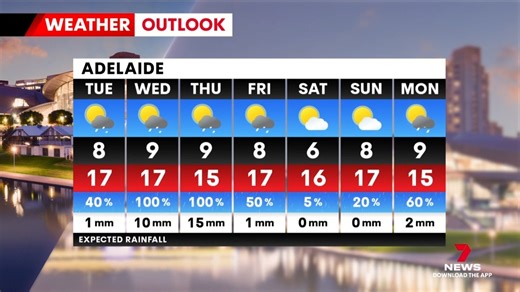 Casey Treloar has the latest 7-day weather forecast from Mawson Lakes. Send your weather videos and photos to 7NEWS Adelaide: m.me/7NEWSAdelaide #7NEWS | 7NEWS Adelaide