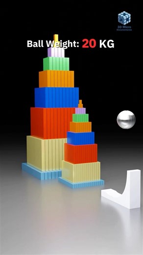 1Kg vs 20kg Falling Ball in Structure Demolition Test #simulation #shorts