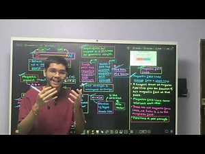 MAGNETISM AND MATTER MIND MAP CLASS 12 #boardexam #jeebatch #neet