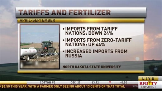 Farmers for Free Trade Highlights Tariff Impact on Farm Input Costs