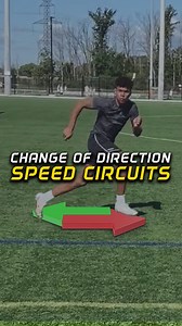 🏃🏽‍♂️💨Change of Direction Speed Circuits #PEPFast @jameswilson03 ⁣ 💥Test your Change of Direction Speed with these fun Circuits/Drills that can be timed! This video shows 3 different speed skills: shuffles, crossovers and backpedals that all athletes use in sports performance! Have fun and test your skills by performing these skills As Fast As You Can with great form and technique! ⁣ ⁣ 🚨Speed Skills⁣ *Complete each skill 1 or 2x in both directions with a 3 Minute Rest between sets! ⁣ Circui