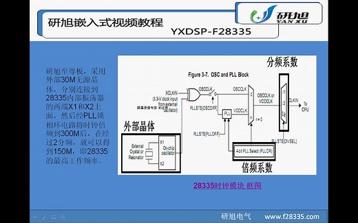 教你学DSP——TMS320F28335入门视频教程