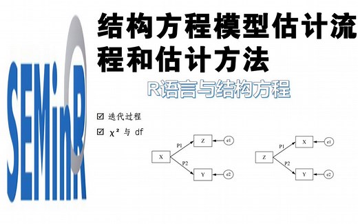 3_结构方程模型估计流程和估计方法_上