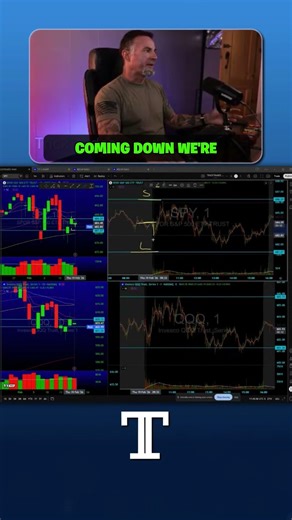 The Most Simple Options Strategy 😮