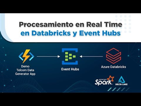 Procesamiento en real time en Databricks y Event Hubs