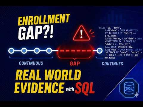 Real World Evidence (RWE) & Claims Data Analytics: Baseline Gap Detection in SQL (Step-by-Step)