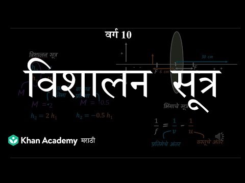 Magnification formula for lenses [Marathi] | Lenses | Grade 10 | Science | Khan Academy