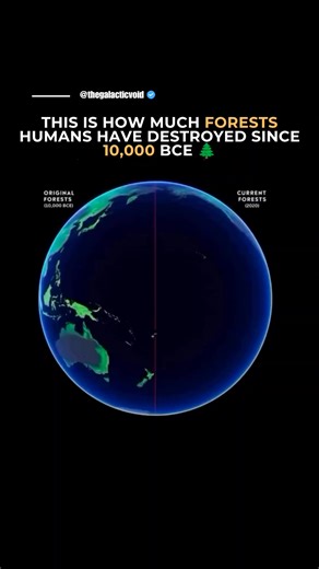 14K views · 141 reactions | Since the end of the last ice age, Earth has lost one-third of its forests—about two billion hectares.  That’s twice the size of the United States, cleared mainly for crops, livestock, and fuelwood. A powerful reminder of our lasting impact on the planet. | The Galactic Void | Facebook