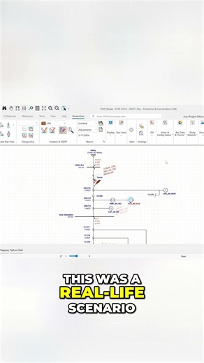 External Fault — Why Did the Transformer Relay Trip?