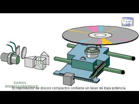 DISCO COMPACTO CD COMPAC DISC DVD QUE ES Y COMO FUNCIONA ANIMACION BIEN EXPLICADA