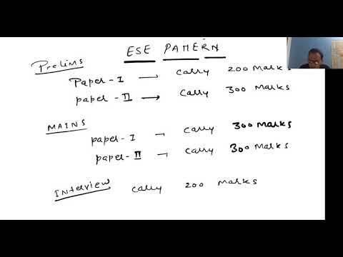 1. Environmental & Energy Studies