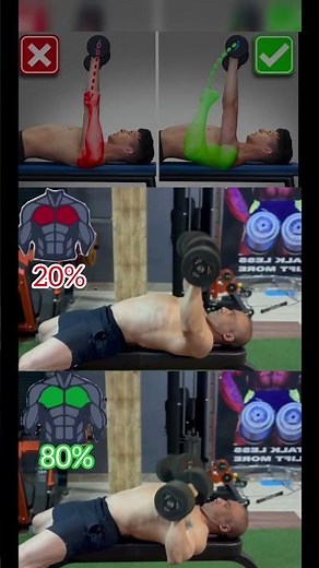 "Perfect Your Dumbbell Press: Form Check Guide"