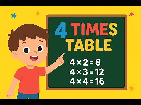Table of 4 for Children | Easy Math Learning