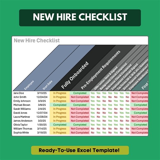 Employee Onboarding Template Tracking System Management Tool Organization Guide Business Process Document Workflow Training Checklist HR - Etsy