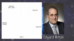 The Universe Is Way More Complicated Than You Think