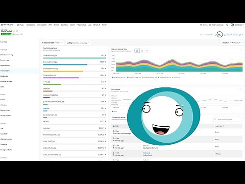 Check Out New Relic One