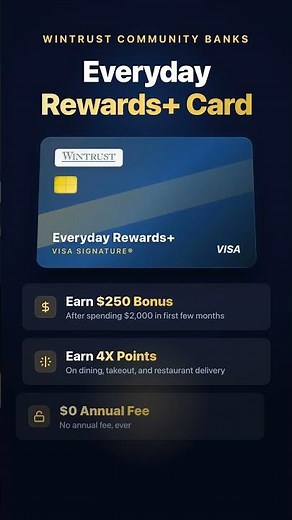 Get $250 Cash Back with Wintrust Everyday Rewards+