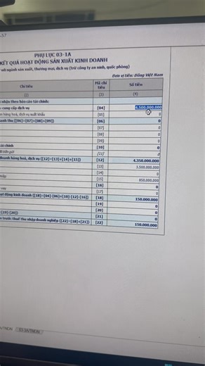 Cách kê khai thuế thu nhập doanh nghiệp theo Nghị quyết 198/2025 cho Doanh nghiệp miễn thuế thu nhập DN trong 3 năm đầu thành lập. - Cập nhật HTKK lên phiên bản 5.5.7 ngày 7/2/2026 nha - Phụ lục khai 03-3A - Báo cáo kqkd doanh nghiệp nhỏ, vừa bao gồm doanh nghiệp siêu nhỏ, doanh nghiệp nhỏ, doanh nghiệp vừa có số NLĐ tham gia BHXH bình quân năm không quá 200 người và đáp ứng ít nhất một trong hai tiêu chí sau đây: - Tổng nguồn vốn của doanh nghiệp không vượt quá 100 tỷ động - Tổng doanh thu của