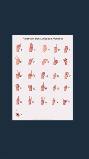 sign language alphabet for y’all Americans￼