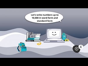 Write Numbers Up to 10,000 in Word Form and Standard Form | Singapore Math Grade 4