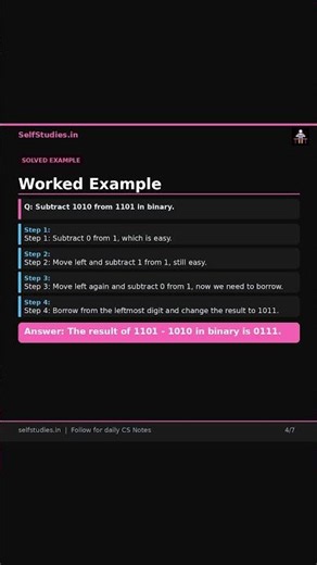Binary Arithmetic: Subtraction #Shorts