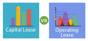Capital Lease vs Operating Lease - What Is It, Examples