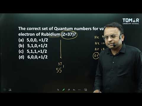 Quantum Numbers2 (correct set of quantum numbers)